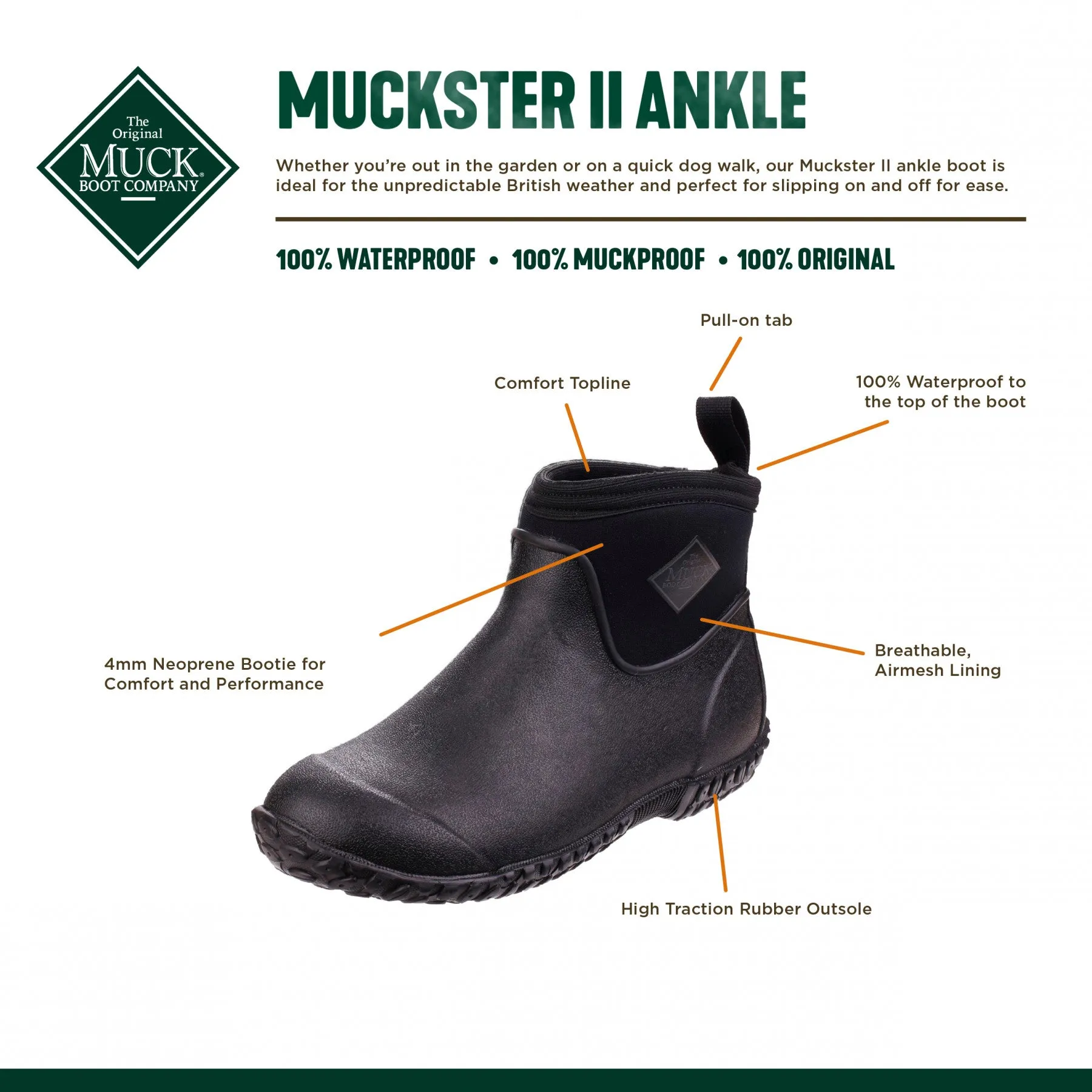 Men`s Muckster II Ankle